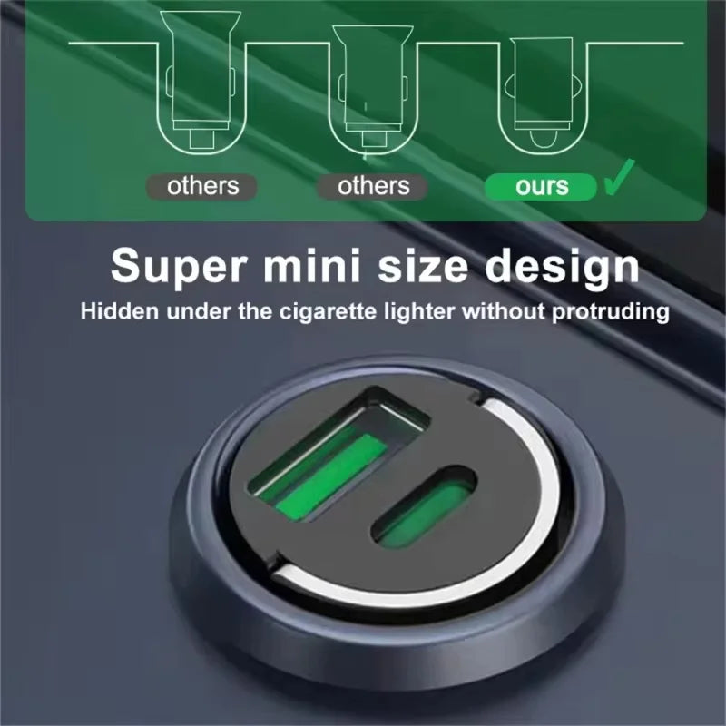 2025 Mini Car Charger